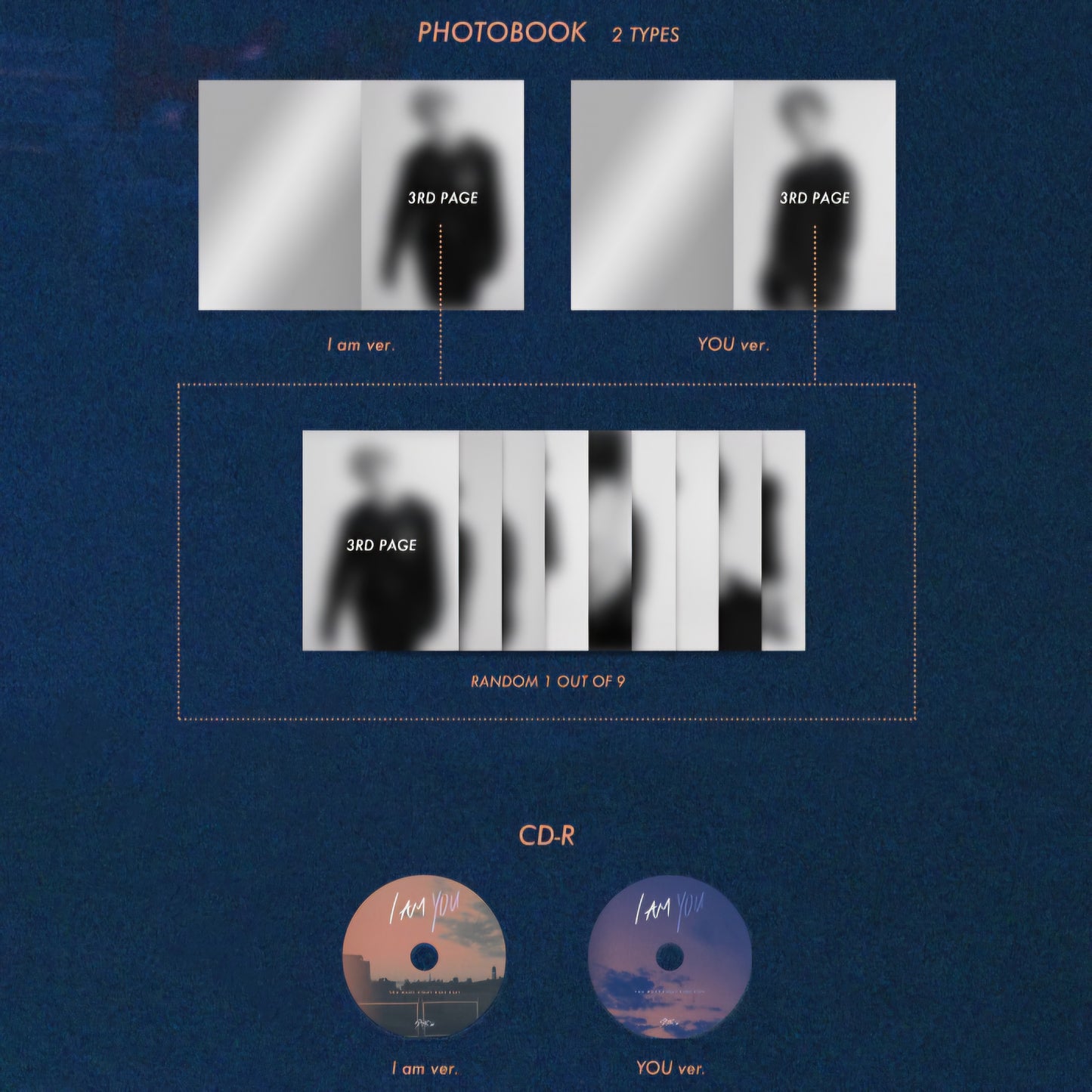 (RE-STOCK) Stray Kids - I Am You
